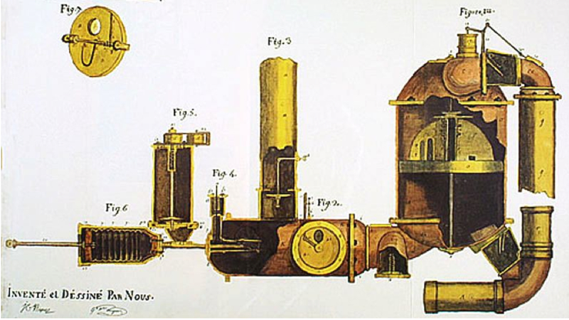 Illustration for article titled Five Early Fuel Ideas That Didn't Really... Work